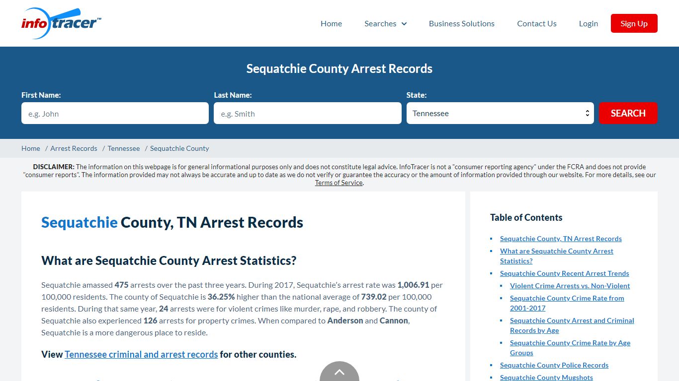 Sequatchie County, TN Arrests, Mugshots & Jail Records - InfoTracer